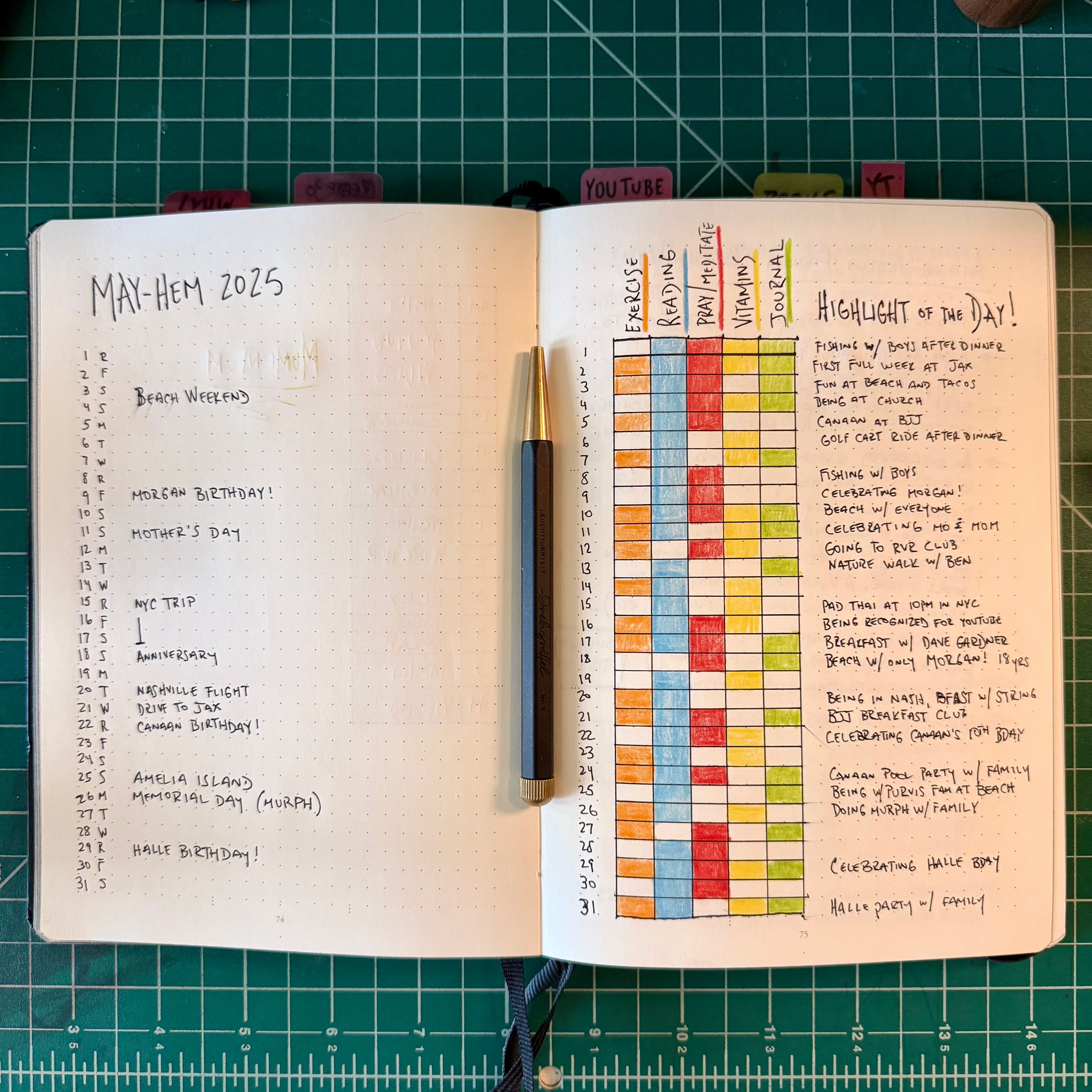 A finished 30 day habit tracker filled in by hand